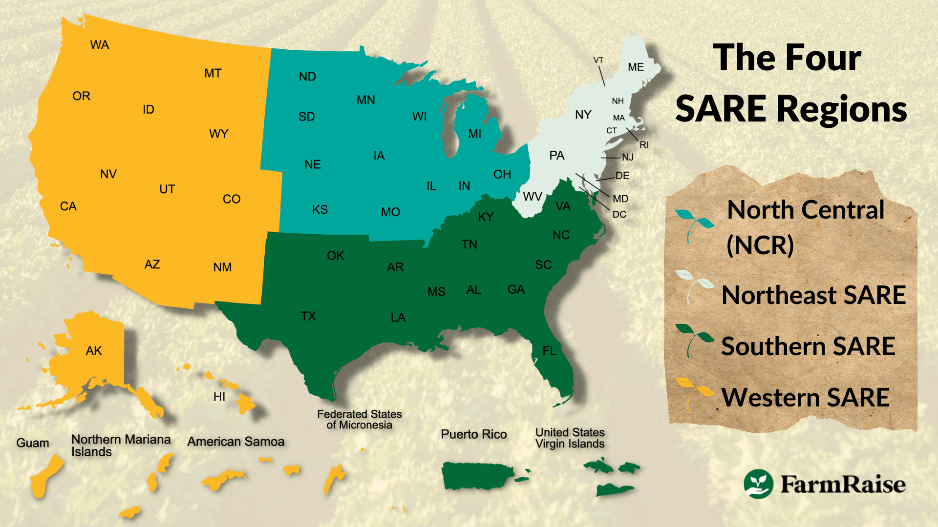 Best Farm Fence Grant and Loan Options FarmRaise